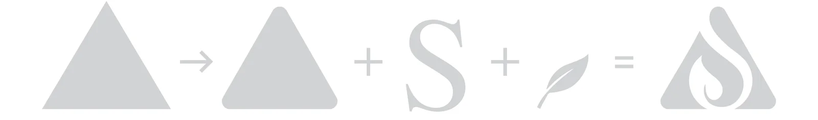 Visual Identity Process